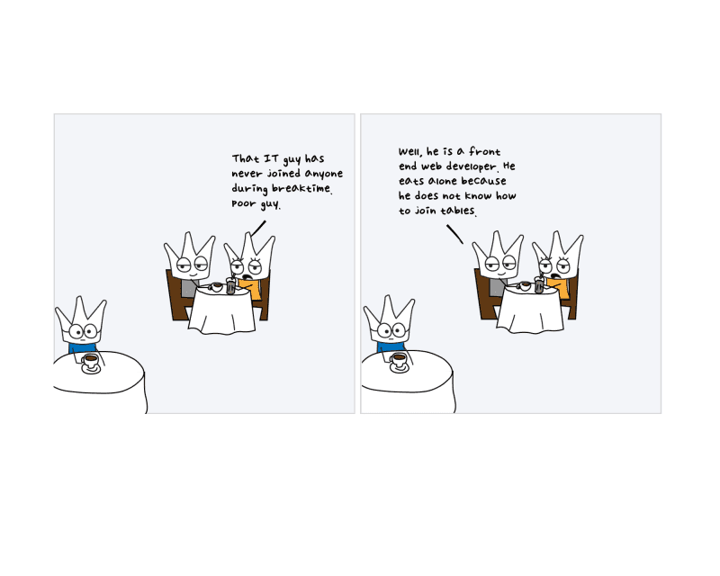 Loner Developer