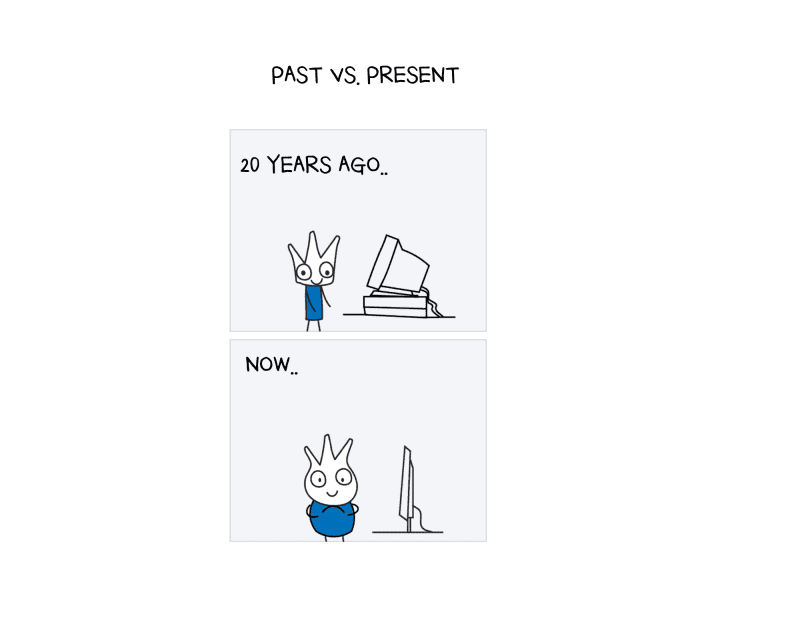 Then and Now